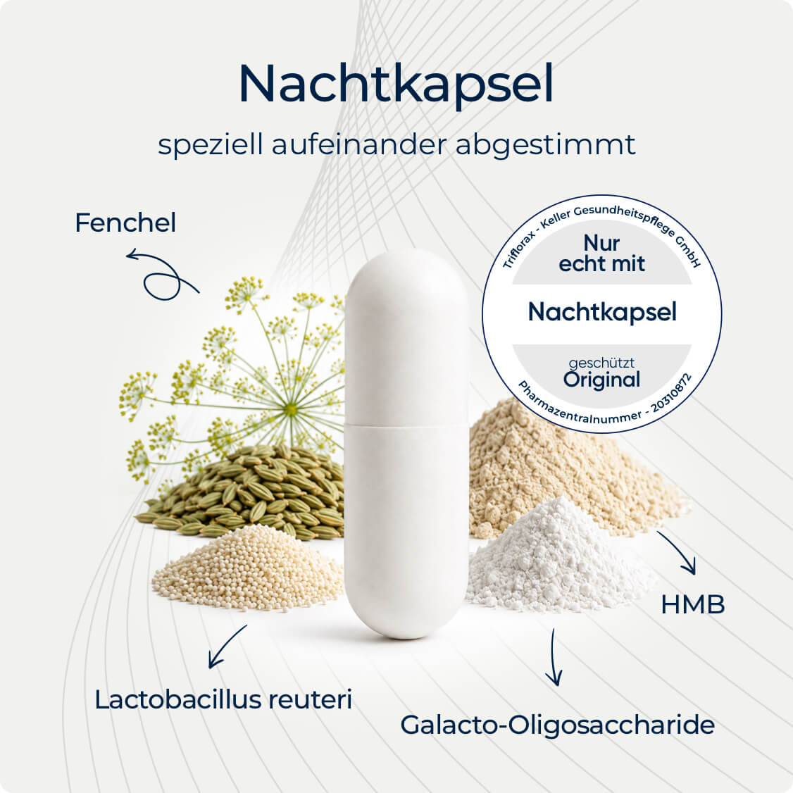 Triflorax® Tag- & Nacht-Kapseln
