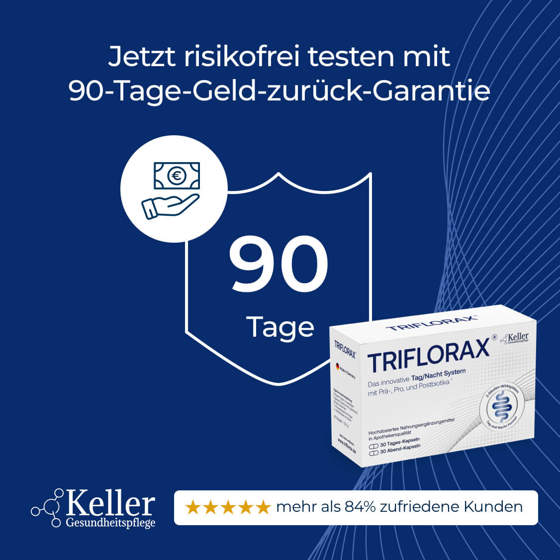 Triflorax® Tag- & Nacht-Kapseln